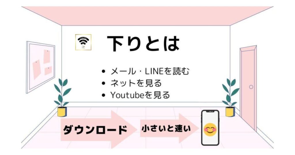 download