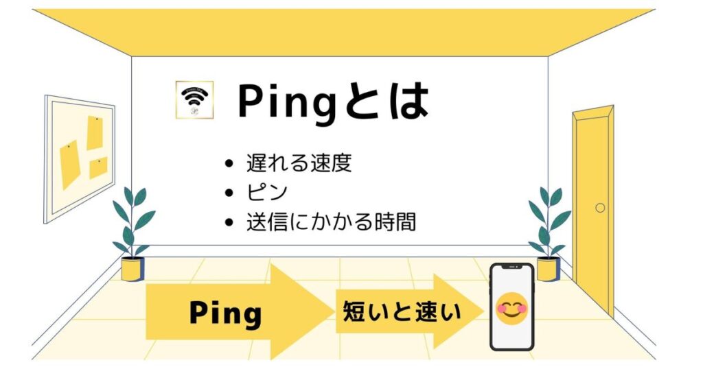 ping