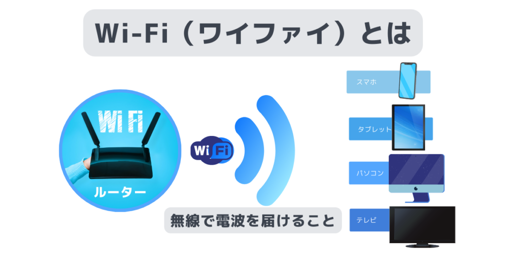 wifi-senior