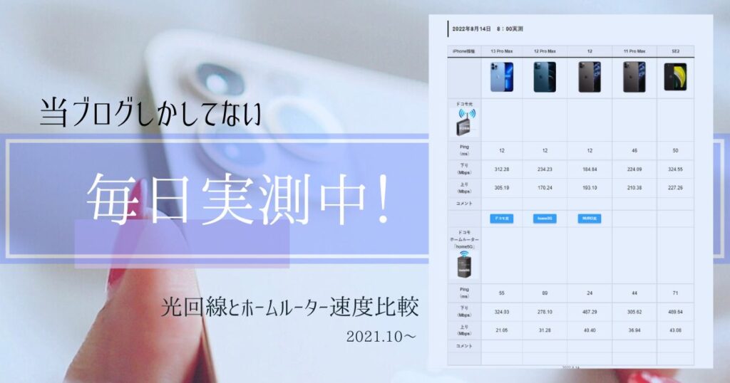 実測するから